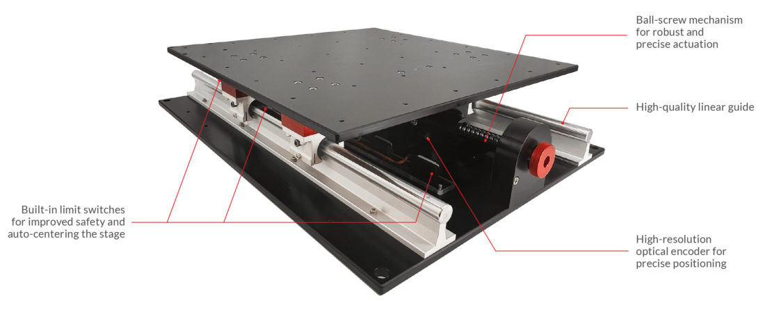 Shake Table II - Quanser