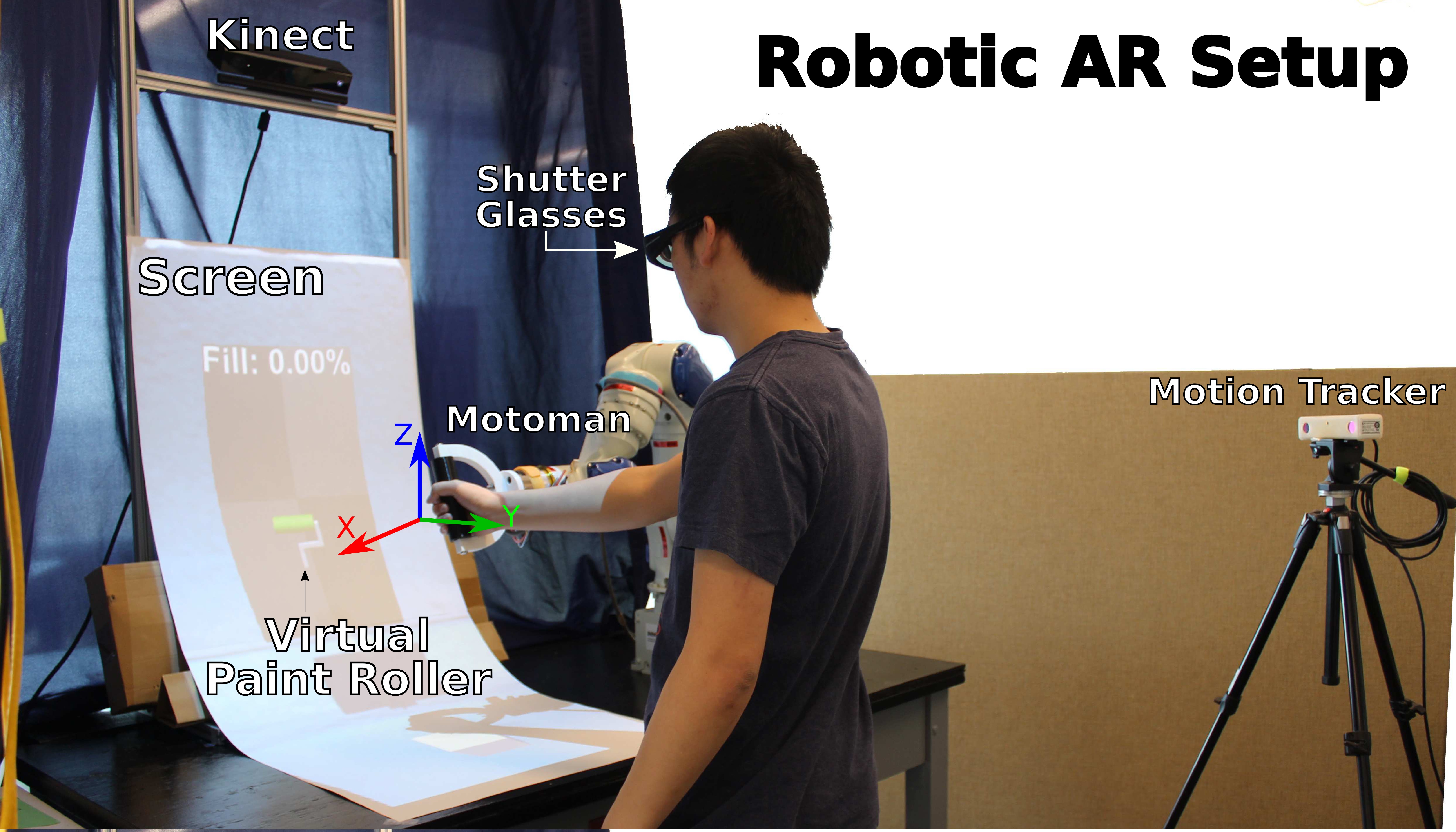 Rehabilitation robotics research University of Alberta - Quanser