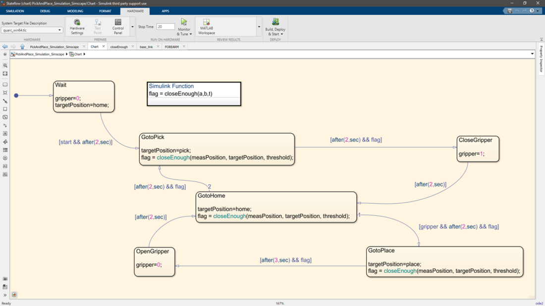 Leveraging Matlab®simulink® Toolboxes To Rapidly Deploy A Pick And Place Application Quanser 3529